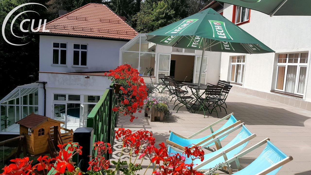 Osrodek Wypoczynkowy Olimp Hotel Шклярска Поремба Екстериор снимка
